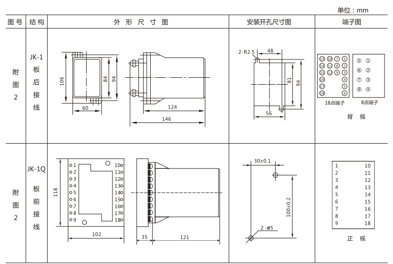 JSW-35靜態雙位置繼電器外形及開孔尺寸圖3