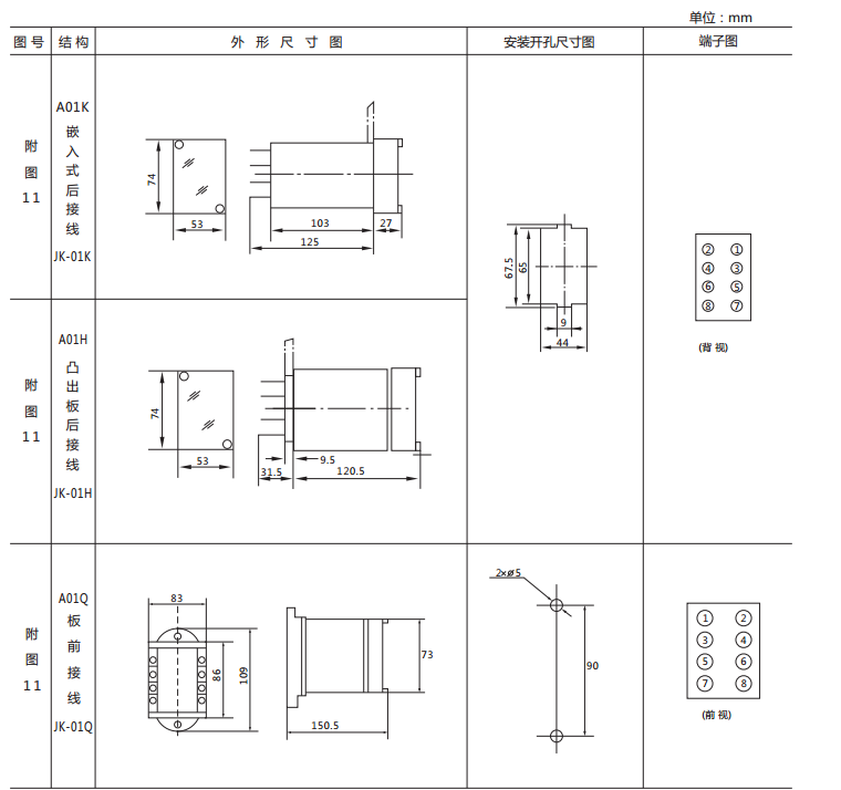 JX-C/1靜態信號繼電器外形尺寸及開孔尺寸圖1
