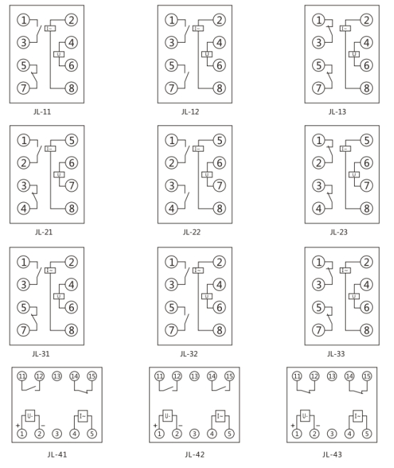 JL-32內(nèi)部接線及外引接線圖(正視圖)