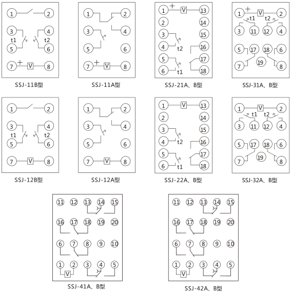SSJ-12B靜態(tài)時間繼電器內部接線及外引接線圖(正視圖)圖片