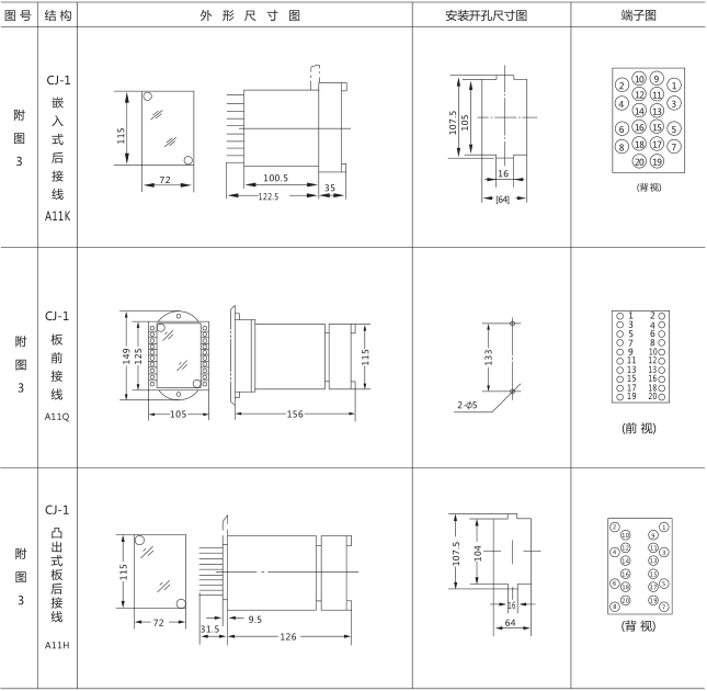 SSJ8-22E高精度時間繼電器外形及開孔尺寸圖片3