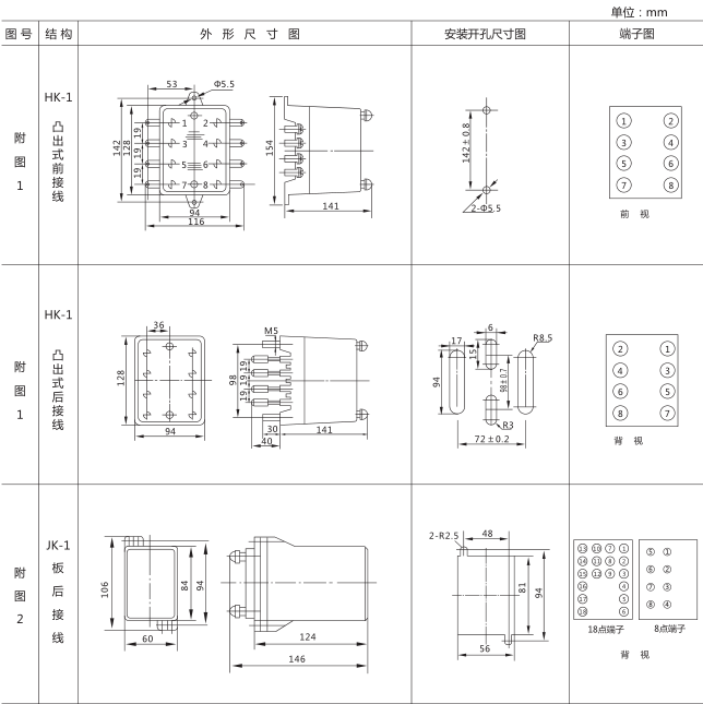 SSJ8-11C高精度時間繼電器外形及開孔尺寸圖片1