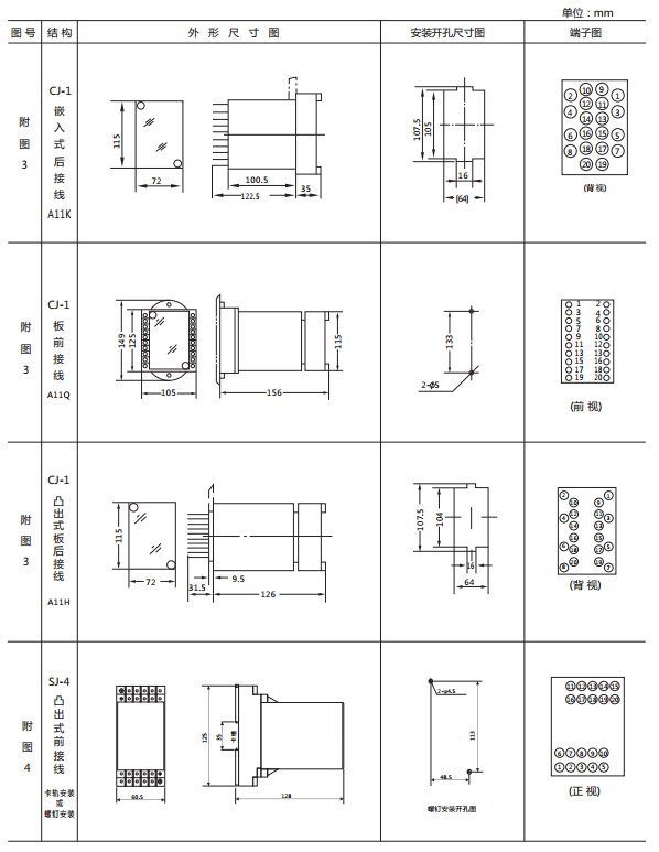 JY-43B靜態電壓繼電器外形及開孔尺寸
