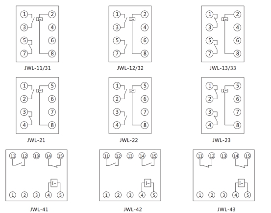 JWL-33內(nèi)部接線及外引接線圖（正視圖）