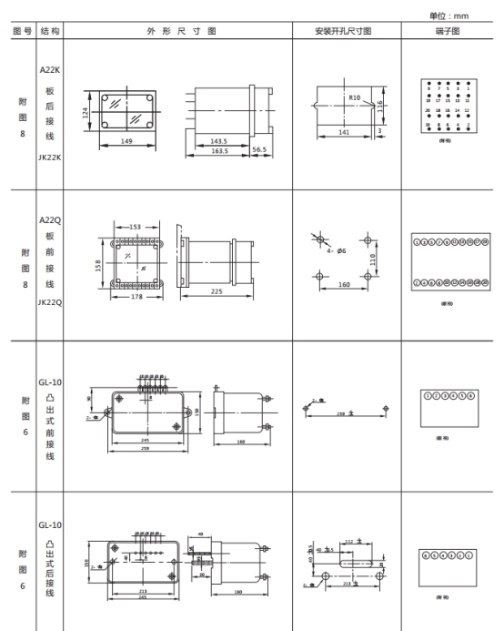 JL-D/21-3、4繼電器外形尺寸及開孔尺寸2
