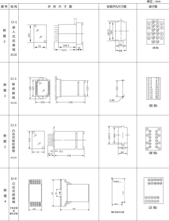 JL-A、B/31 DK無輔源電流繼電器外形結構及開孔尺寸圖2