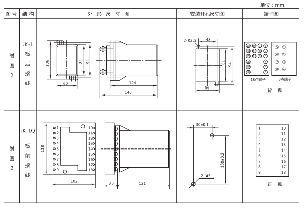 JZ-Y(J)-404MT跳位、合位、電源監視中間繼電器外形尺寸及開孔尺寸