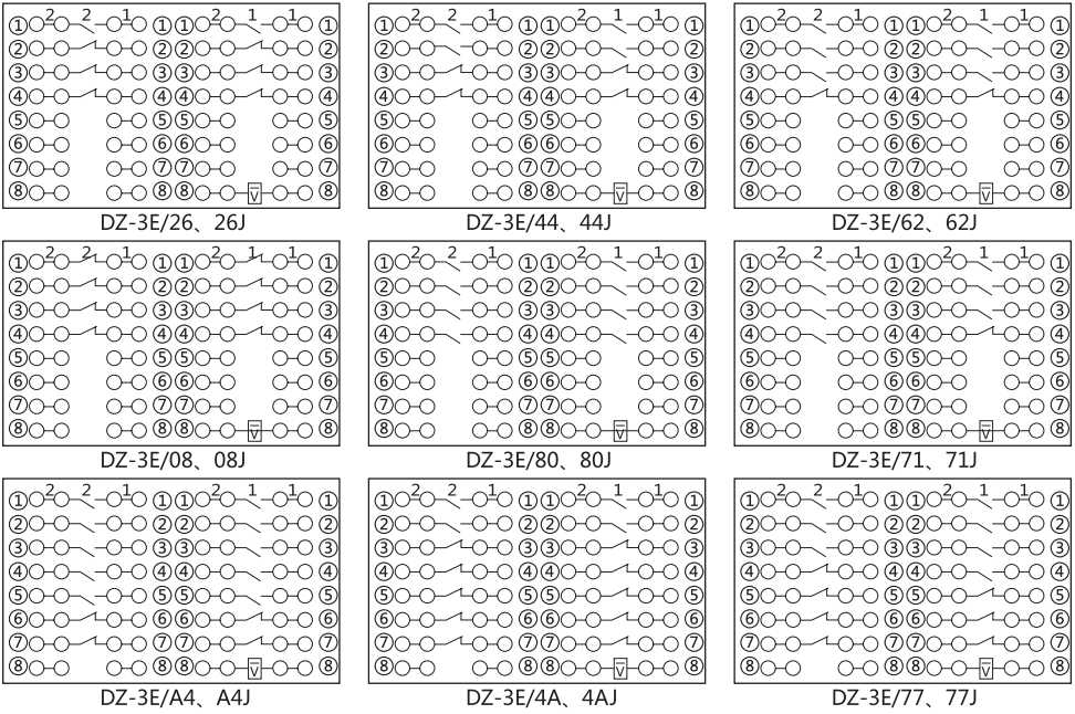 DZ-3E/26(J)中間繼電器內部接線圖及外引接線圖