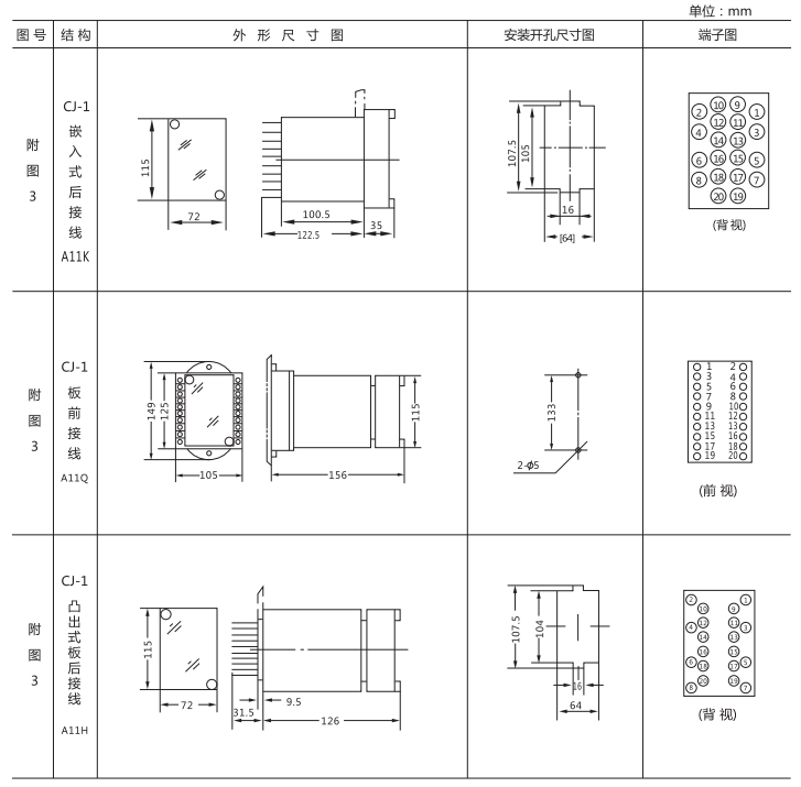 JZ-B-13B靜態防跳中間繼電器外形尺寸及開孔尺寸圖