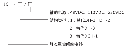 JCH-3靜態(tài)合閘繼電器型號命名的含義