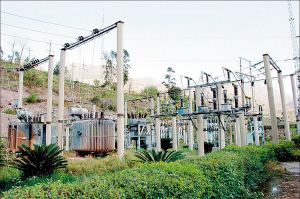 電力保障 電力保障