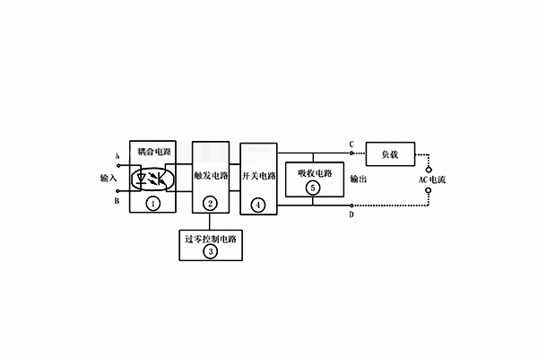 1552031347684942.gif 0956322312-0.gif