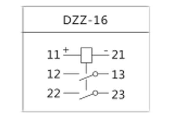觸點形式 觸點形式
