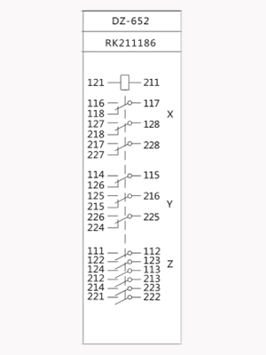 觸點形式 觸點形式