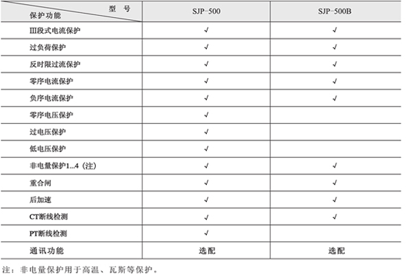 1562292557299556.jpg 保護(hù).jpg