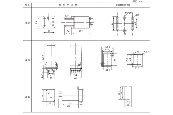開(kāi)孔尺寸 開(kāi)孔尺寸