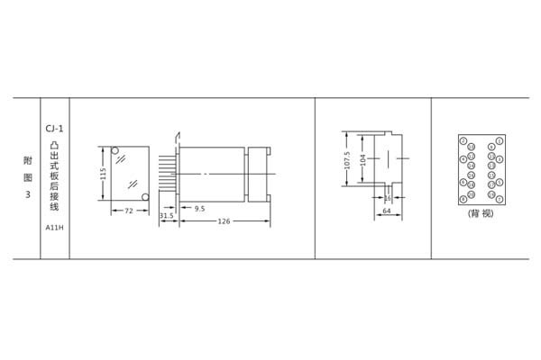 開孔尺寸圖 開孔尺寸圖