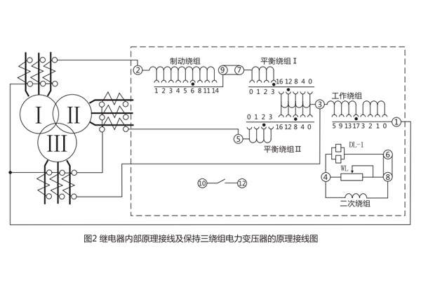 DCD-5A差動繼電器原理接線圖 DCD-5A差動繼電器原理接線圖