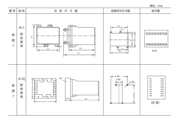 ZC-23開孔尺寸圖 ZC-23開孔尺寸圖
