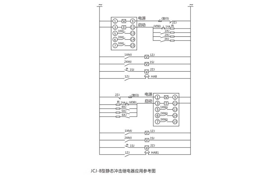 JCJ-B應用參考圖 JCJ-B應用參考圖
