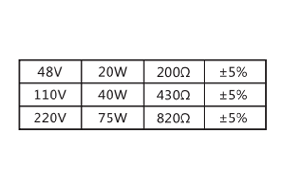 電阻規(guī)格圖 電阻規(guī)格圖