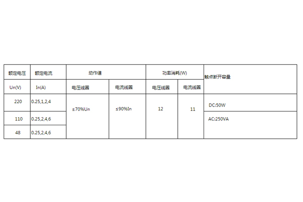 DLS-20技術參數圖.jpg