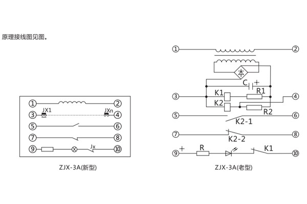 工作原理 工作原理