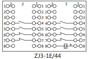 ZJ3-1E/44接線圖 ZJ3-1E/44接線圖