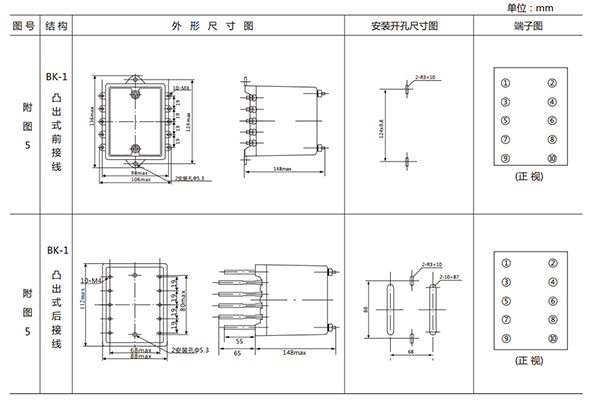 開(kāi)孔尺寸 開(kāi)孔尺寸