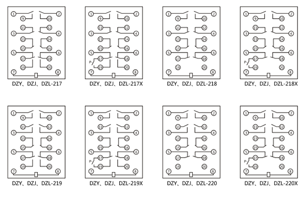 型號含義 型號含義
