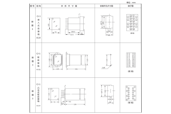 JC-7/12開(kāi)孔尺寸圖