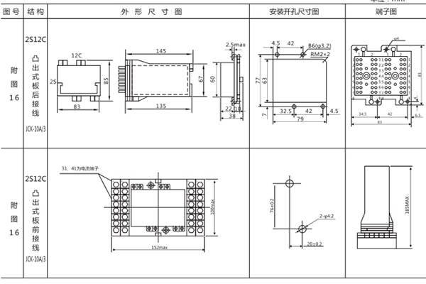 DLS-43/6-4開(kāi)孔尺寸圖 DLS-43/6-4開(kāi)孔尺寸圖