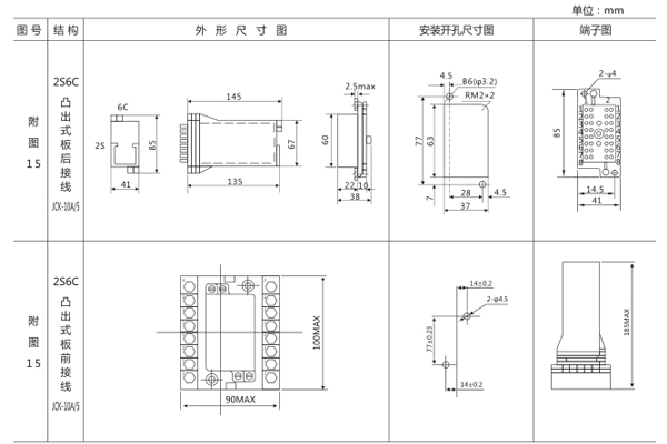 開孔尺寸 開孔尺寸