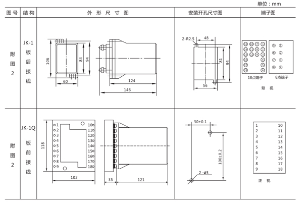 ZJJ-1A開(kāi)孔尺寸 ZJJ-1A開(kāi)孔尺寸1.jpg