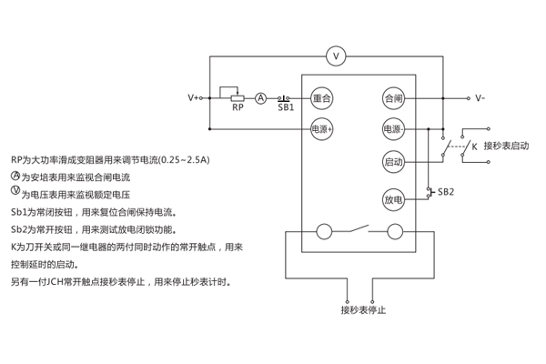 JCH-3檢驗方法說明 JCH-3檢驗方法說明1.jpg