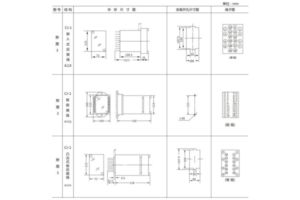 JL-B-31DK外形結構及開孔尺寸圖1.jpg