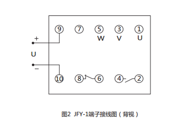 接線圖 接線圖