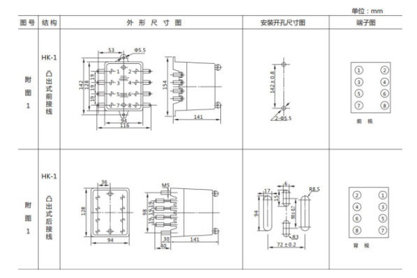 JL-A-11DK外形結構及開孔尺寸圖 JL-A-11DK外形結構及開孔尺寸圖1.jpg
